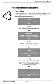 Mp3 Diags 0 99 02 011 By Akaloiolaka6 Letter After Interview Flow Of Food Manual