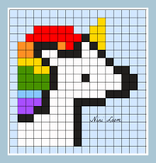 Pizza pixel art kawaii facile. Dessin Pixel Art Facile Et Rapide Novocom Top