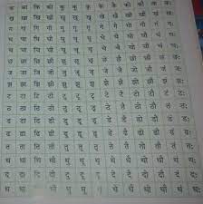 A presentation on marathi barakhadi translated into english. Hindi Alphabets Barakhadi Matra Chart à¤¬ à¤°à¤¹ à¤–à¤¡ à¤• à¤® à¤¤ à¤° à¤ Hindi Alphabet Alphabet Words Hindi Worksheets