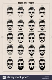 Hipster Beard And Mustache Style Guide Poster Vector