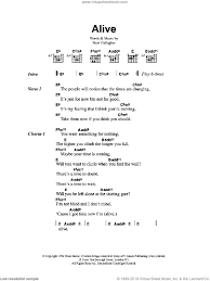 Oasis Alive Sheet Music For Guitar Chords Pdf Guitar Chords Pdf Sheet Music Guitar Chords