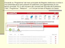 Falso ideologico in atto pubblico. Il Registro Elettronico Spaggiari Ppt Scaricare