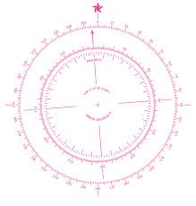 Compass Rose Wikiwand