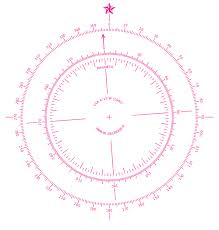 Compass Rose Wikiwand