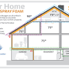 Cavity wall insulation consists of filling the spaces between the cavities with some porous material so that the movement of air is blocked. Https Encrypted Tbn0 Gstatic Com Images Q Tbn And9gcrnqc1q Ly2rjo6udmxb57yj5mmw Euneu4pt15fiv3wd2u112i Usqp Cau