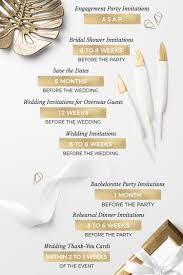 When Should You Send Out Your Wedding Invitations And Everything Else In 2020 Wedding Stationery Timeline Wedding Infographic Wedding Invitations