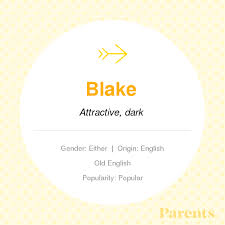 Blake Names With Meaning Baby Names Gender Neutral Names