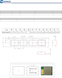 CYBLE-01201x-00 Datasheet by Cypress Semiconductor Corp | Digi-Key  Electronics