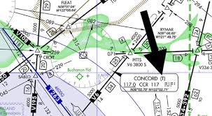 Do You Know What These 6 Uncommon Enroute Chart Symbols Mean