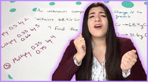 Finding And Calculating An Empirical Formula Of A Compound How To Pass Chemistry Youtube