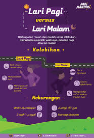 Infografis Kesehatan Lari Pagi Vs Lari Malam Dengan Gambar Motivasi Diet Pendidikan Kesehatan Kesehatan