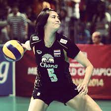 สำหรับ ปลื้มจิตร์ ถินขาว ที่มีชื่อเล่นง่าย ๆ ว่าหน่อง เธอเกิดเมื่อวันพุธที่ 9 พฤศจิกายน พ.ศ. à¸›à¸¥ à¸¡à¸ˆ à¸•à¸£ à¸– à¸™à¸‚à¸²à¸§ à¸›à¸£à¸°à¸§ à¸• à¸™ à¸à¸§à¸­à¸¥à¹€à¸¥à¸¢ à¸ªà¸²à¸§à¸„à¸™à¹€à¸ à¸‡