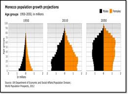 Njrc, alldatasheet, datasheet, datasheet search site for electronic components and. Let It Spoil Morocco S Boycott And The Empowerment Of Regular Citizen Ù…Ø±ÙƒØ² Ø§Ù„Ø¬Ø²ÙŠØ±Ø© Ù„Ù„Ø¯Ø±Ø§Ø³Ø§Øª
