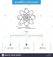 Analysis Data Information Research Science Business Flow