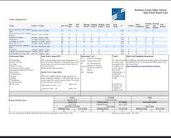 Free Gpa Calculator For Excel - How To Calculate Gpa