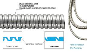 Seal Tight Flexible Metal Conduit For Cable Protection Buy Flexible Metal Conduit Seal Tight Flexible Metal Conduit Flexible Metal Conduit For Cable