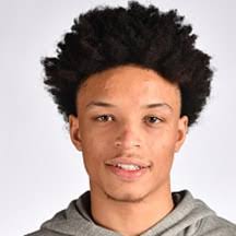 NBA 2022 Draft Prospects