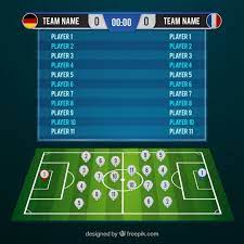 Futebol ao vivo e resultados ao vivo de futebol em flashscore.com.br para a copa américa 2021, o brasileirão, a placares ao vivo de jogos de futebol, resultados, classificação, escalação e detalhes. Campo De Futebol Com Placar Com Jogadores Diferentes Vetor Gratis