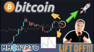 Thanks to the complicated, decentralized blockchain ledger system, bitcoin is incredibly difficult to counterfeit. Time Is Ticking For Bitcoin Right Now No 1 Recession Indicator Youtube