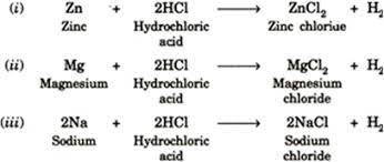 6 use your copy of the periodic table to help you answer these questions. Write The Balanced Chemical Equations For The Reactions That Take Place When Zinc Magnesium And Sodium React With Dilute Hydrochloric Acid From Science Acids Bases And Salts Class 10 Up Board