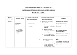 Ini ialah dskp matematik tahun 3. Rpt Matematik Tahun 3 Flip Ebook Pages 1 37 Anyflip Anyflip
