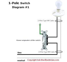 They can control a fixture from two locations. Wiring Diagram Simple Bookingritzcarlton Info Light Switch Wiring Light Switch Light Switch Wiring Diagram