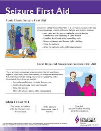 Here are seven tips to help you know what to do when a seizure happens. Seizure First Aid Poster Epilepsy Foundation Of Minnesota