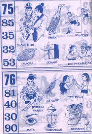 Penjelasan ini akan membuka mata anda pada berbagai cara untuk mendapatkan angka jitu pada permainan togel. 83 Gambar Buku Ramalan Mimpi Terlihat Keren Gambar Pixabay