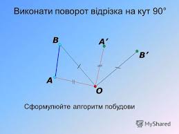 Презентация на тему: "Поворот Геометрія, 9 клас Т.М. Скічко. O ...