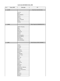 Faktur di periksa tanggal pesan dan tanggal jatuh temponya, lalu di tanda tangani dan di cap oleh apoteker pengelola apotek (apa) atau asisten apoteker (aa), yang mempunnyai sik. Nama Pbf Obat About For Whatsapp