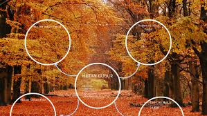 Maybe you would like to learn more about one of these? Hutan Gugur By Dewi Afra