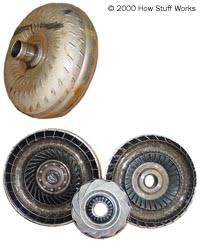 Testing for bad torque converters turn the ignition key and start up the engine. How Torque Converters Work Howstuffworks