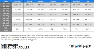 Longboard Surfboard Size Guide