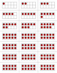 The Difference Between Knowing And Understanding Place Value Math Coach S Corner Math Coach Math Number Sense Math Resources