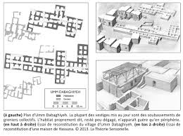 Village Neolithique Mesopotamie Prehistoire Habitat