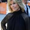 Jane fonda's first workout video released. 1