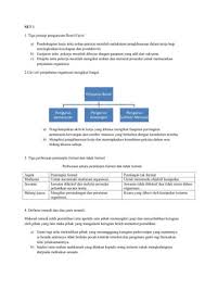 Sektor pelancongan negara optimis untuk pulih pada suku kedua tahun depan, didorong peningkatan jumlah rakyat yang. Pp 1 Pages 1 12 Flip Pdf Download Fliphtml5