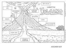 Labeling Worksheet For Kindergarten Printable Volcano Diagram Label The Volcano Worksheet For Kid In 2021 Volcano Worksheet Worksheets For Kids Kindergarten Worksheets