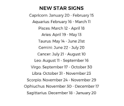 There are 12 sun signs of the zodiac. Nasa Have Discovered A New Boogie In The Morning Facebook