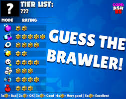 Who are the best brawlers in brawl stars? Code Ashbs On Twitter Round 9 Can You Guess The Brawler Based On This Tier List This Brawler Is Very Good In Brawl Ball Siege Solo Showdown And Heist It S Amazing In