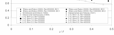 How much is 200000 south korean won in us dollar? 2