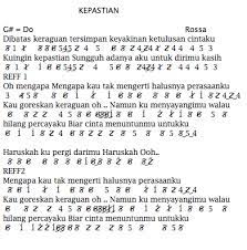 ★ lagump3downloads.com on lagump3downloads.com we do not stay all the mp3 files as they are in different websites from which. Not Angka Pianika Lagu Kau Mengajarkanku Mengenal Cinta