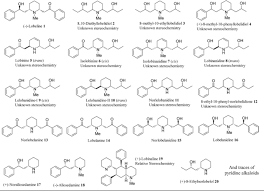 Image result for lobelia combine composition
