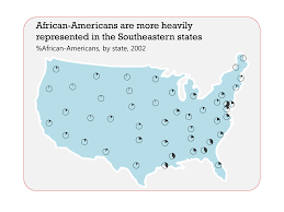 Why Tufte Is Flat Out Wrong About Pie Charts Speaking