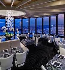 Downtown Louisville Restaurants Galt House Hotel Louisville Hotels Galt House