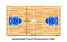 Basketball may not coast through the olympics although still favored to win a medal, the american team is paying a price for a lack of preparation and the global surge in the game. Basketball Court Dimensions