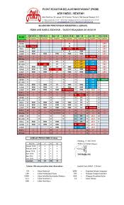 Berikut ini adalah contoh letak nomor ijazah mulai dari jenjang sekolah dasar, smp, sma, d3, s1 dan juga no ijazah s2. Pkbm Ash Habul Hidayah Malang Paket Abc