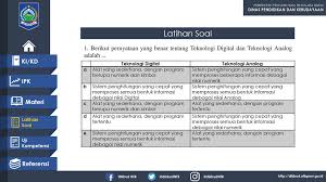 Materi teknologi digital fisika sma. Teknologi Digital Fisika Hj Maesarah S Pd Ppt Download