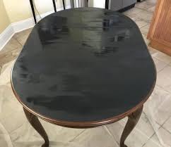 These hues give a calm shade to the kitchen and coordinate well with other styles, and hardwood flooring. How To Chalk Paint A Table Top To Last