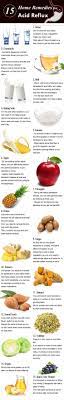 Pin On Alkaline Water